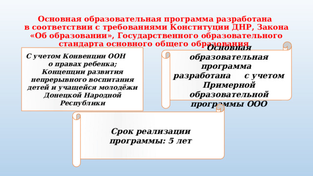 Основная образовательная программа разработана  в соответствии с требованиями Конституции ДНР, Закона «Об образовании», Государственного образовательного стандарта основного общего образования Основная образовательная программа разработана с учетом Примерной образовательной программы ООО С учетом Конвенции ООН о правах ребенка; Концепции развития непрерывного воспитания детей и учащейся молодёжи Донецкой Народной Республики Срок реализации программы: 5 лет 