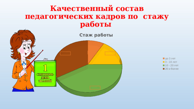 Качественный состав педагогических кадров по стажу работы 