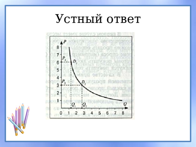 Устный ответ 