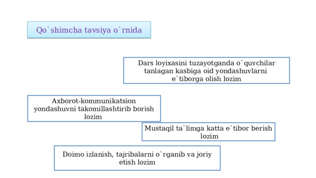 Qo`shimcha tavsiya o`rnida Dars loyixasini tuzayotganda o`quvchilar tanlagan kasbiga oid yondashuvlarni e`tiborga olish lozim Axborot-kommunikatsion yondashuvni takomillashtirib borish lozim Mustaqil ta`limga katta e`tibor berish lozim Doimo izlanish, tajribalarni o`rganib va joriy etish lozim 