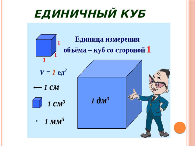 Единичный  куб 