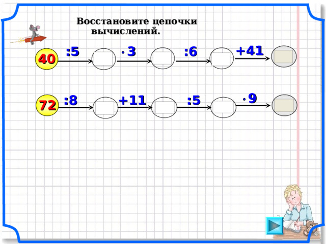 Восстановите цепочки вычислений.  +41 :6 :5 3    40  9 :5 +11 :8  72     Математика. 5 класс. Виленкин Н.Я. и др. №55.     2 