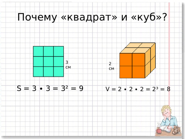 Почему «квадрат» и «куб»? 3 см 2 см S = 3 ∙ 3 = 3² = 9 V = 2 ∙ 2 ∙ 2 = 2³ = 8 