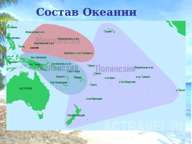 Состав Океании   