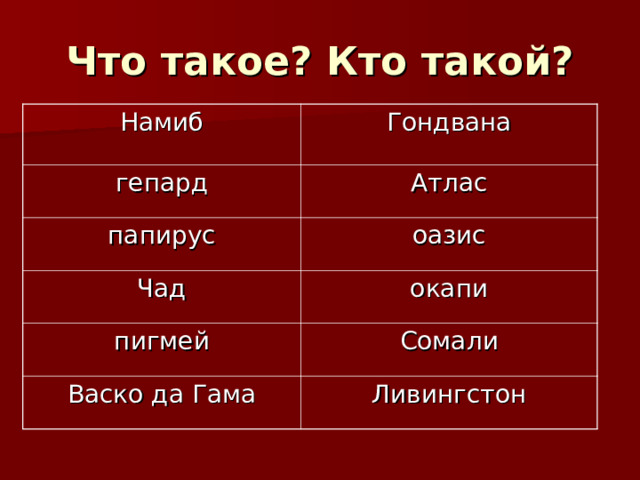 Что такое? Кто такой? Намиб Гондвана гепард Атлас папирус оазис Чад окапи пигмей Сомали Васко да Гама Ливингстон 