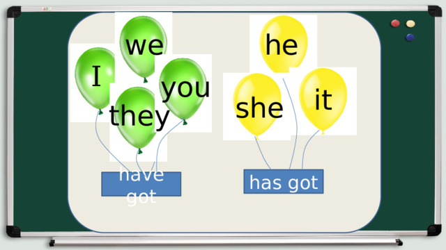 he we I you it she they has got have got 