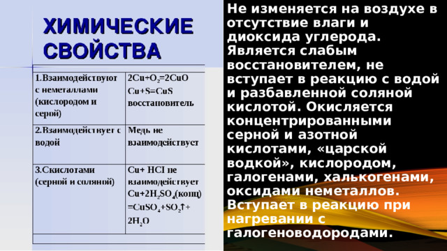 Не изменяется на воздухе в отсутствие влаги и диоксида углерода. Является слабым восстановителем, не вступает в реакцию с водой и разбавленной соляной кислотой. Окисляется концентрированными серной и азотной кислотами, «царской водкой», кислородом, галогенами, халькогенами, оксидами неметаллов. Вступает в реакцию при нагревании с галогеноводородами.  