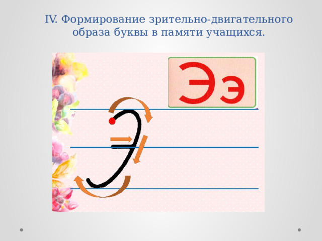 IV. Формирование зрительно-двигательного образа буквы в памяти учащихся.   
