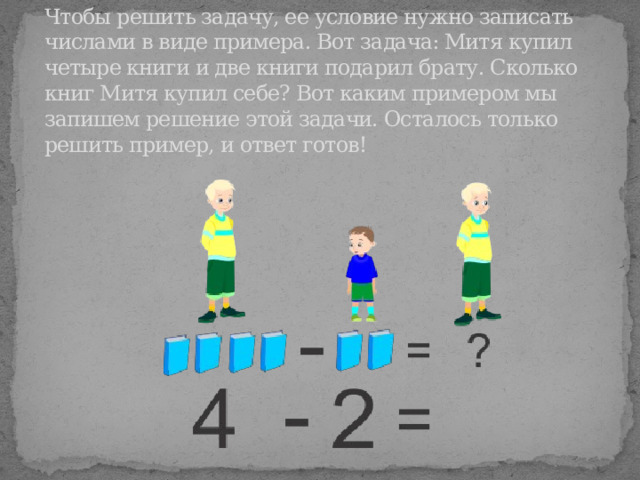 Чтобы решить задачу, ее условие нужно записать числами в виде примера. Вот задача: Митя купил четыре книги и две книги подарил брату. Сколько книг Митя купил себе? Вот каким примером мы запишем решение этой задачи. Осталось только решить пример, и ответ готов! 