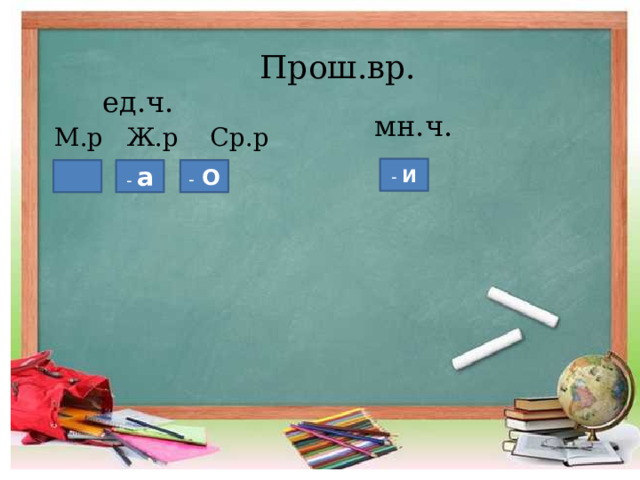  Прош.вр. ед.ч.  мн.ч. М.р Ж.р Ср.р - И - а - О - 