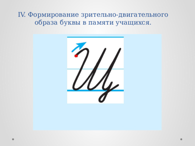 IV. Формирование зрительно-двигательного образа буквы в памяти учащихся.   