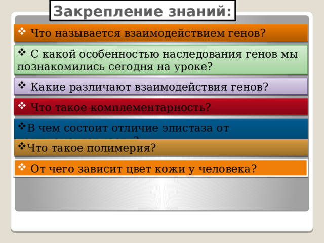 Закрепление знаний:  Что называется взаимодействием генов?  С какой особенностью наследования генов мы познакомились сегодня на уроке?  Какие различают взаимодействия генов?  Что такое комплементарность? В чем состоит отличие эпистаза от комплементарности? Что такое полимерия?  От чего зависит цвет кожи у человека? 