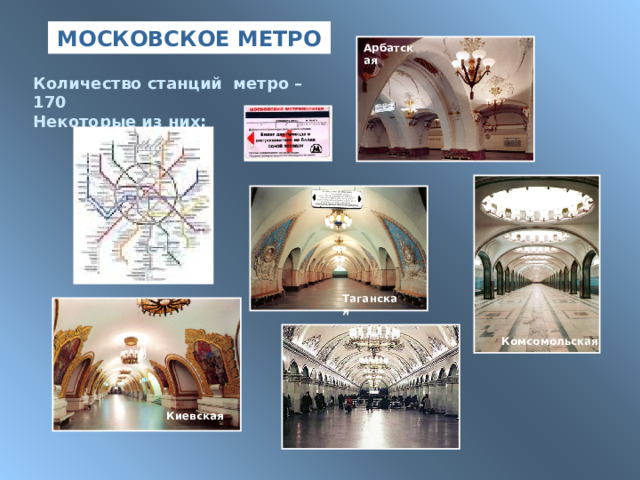 МОСКОВСКОЕ МЕТРО Арбатская Количество станций метро – 170  Некоторые из них: Таганская Комсомольская Киевская 