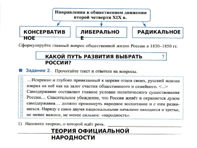КОНСЕРВАТИВНОЕ ЛИБЕРАЛЬНОЕ РАДИКАЛЬНОЕ КАКОЙ ПУТЬ РАЗВИТИЯ ВЫБРАТЬ РОССИИ? ТЕОРИЯ ОФИЦИАЛЬНОЙ НАРОДНОСТИ 