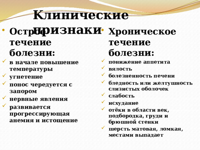 Kлинические признаки Хроническое течение болезни: понижение аппетита вялость болезненность печени бледность или желтушность слизистых оболочек слабость исхудание отёки в области век, подбородка, груди и брюшной стенки шерсть матовая, ломкая, местами выпадает Острое течение болезни: в начале повышение температуры угнетение понос чередуется с запором нервные явления развивается прогрессирующая анемия и истощение 