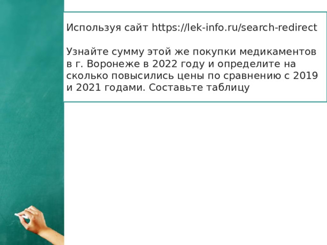 Заголовок слайда Используя сайт https://lek-info.ru/search-redirect  Узнайте сумму этой же покупки медикаментов в г. Воронеже в 2022 году и определите на сколько повысились цены по сравнению с 2019 и 2021 годами. Составьте таблицу  