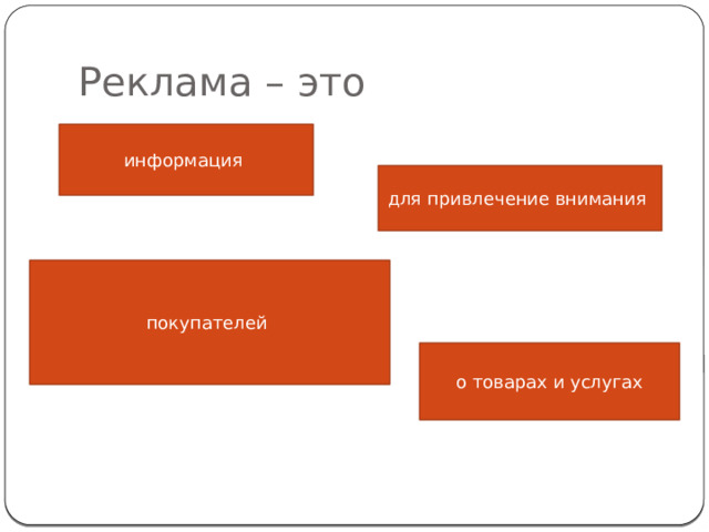 Реклама – это информация для привлечение внимания покупателей  о товарах и услугах 