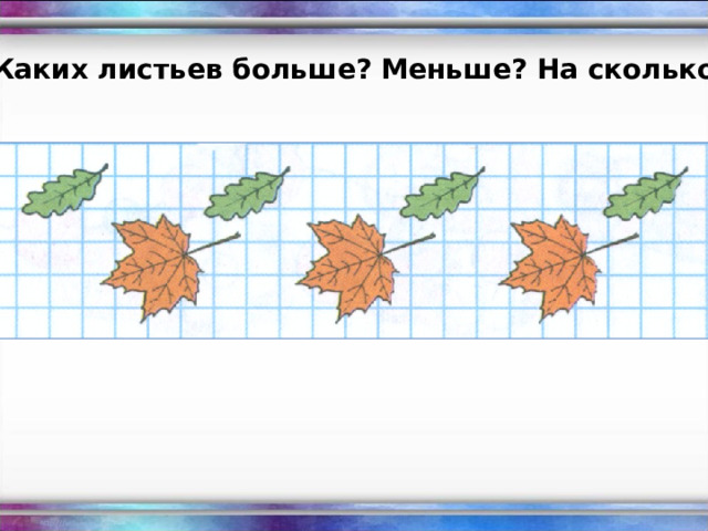Каких листьев больше? Меньше? На сколько? 