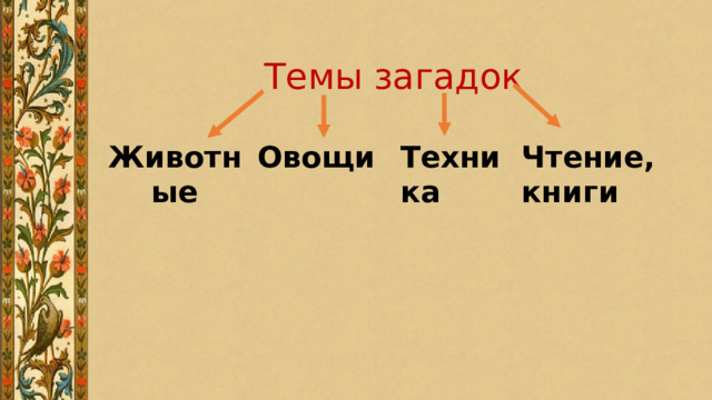 Темы загадок Животные Овощи Техника Чтение, книги 