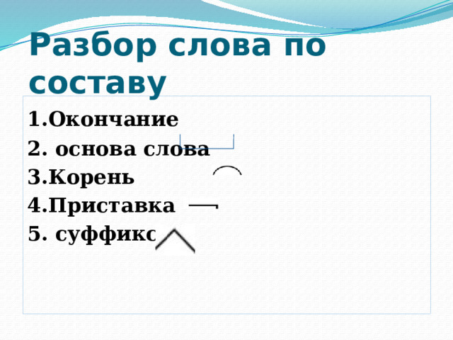 Разбор слова по составу 1.Окончание ⁯ 2. основа слова 3.Корень 4.Приставка 5. суффикс 