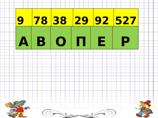 98 786 384 295 923 527 А В О П Е Р 98 786 384, 295 923 527 