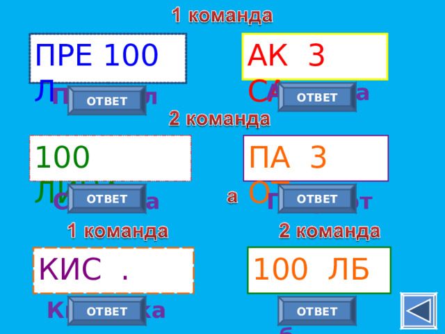 ПРЕ 100 Л АК 3 СА Актриса Престол ОТВЕТ ОТВЕТ ПА 3 ОТ 100 ЛИЦА ОТВЕТ Столица Патриот ОТВЕТ 100 ЛБ КИС . Столб Кисточка ОТВЕТ ОТВЕТ  