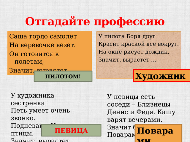 Отгадайте профессию Саша гордо самолет На веревочке везет. Он готовится к полетам, Значит, вырастет …. У пилота Боря друг Красит краской все вокруг. На окне рисует дождик, Значит, вырастет … Художник ПИЛОТОМ! У художника сестренка Петь умеет очень звонко. Подпевают Насте птицы, Значит, вырастет … У певицы есть соседи – Близнецы Денис и Федя. Кашу варят вечерами, Значит будут …Поварами ПЕВИЦА Поварами 