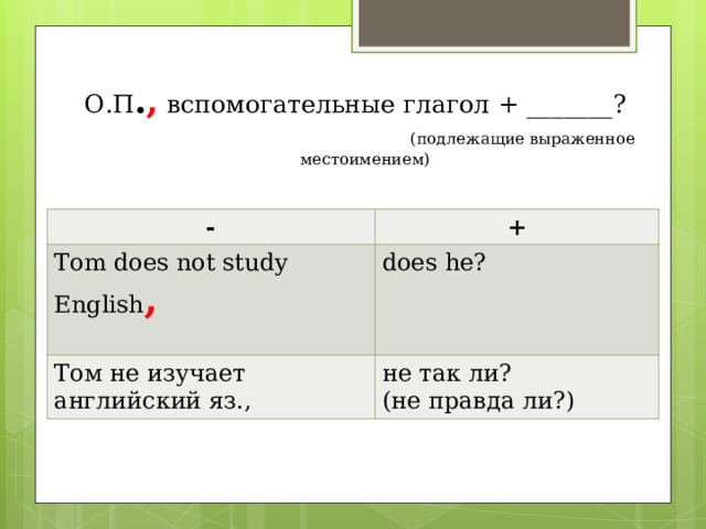 О.П . , вспомогательные глагол + _______ ?   ( подлежащие выраженное местоимением) - + Tom does not stud y English ,   does he ? Том не изучает английский яз., не так ли? (не правда ли?) 