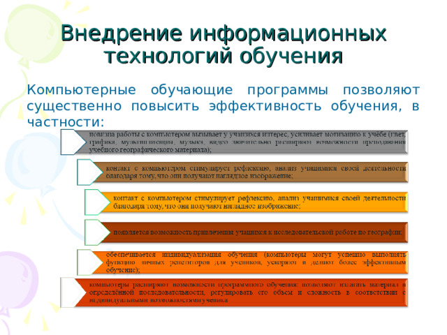 Внедрение информационных технологий обучения Компьютерные обучающие программы позволяют существенно повысить эффективность обучения, в частности: 
