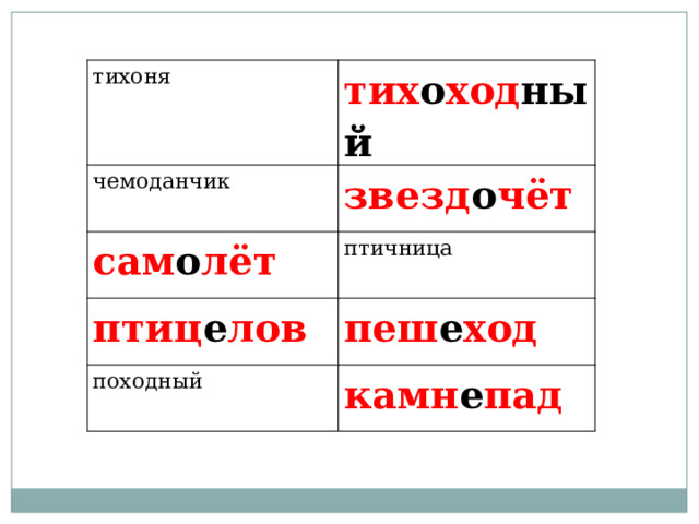 тихоня тих о ход ный чемоданчик звезд о чёт сам о лёт птичница птиц е лов пеш е ход походный камн е пад 