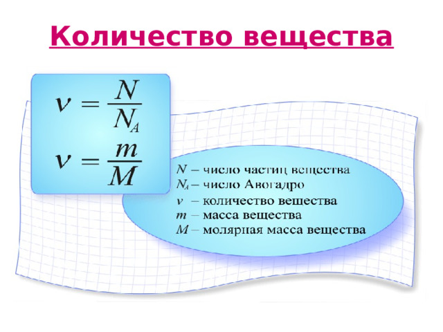 Количество вещества 
