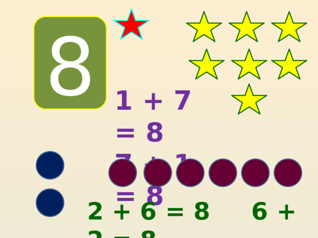 8 1 + 7 = 8 7 + 1 = 8 2 + 6 = 8 6 + 2 = 8 