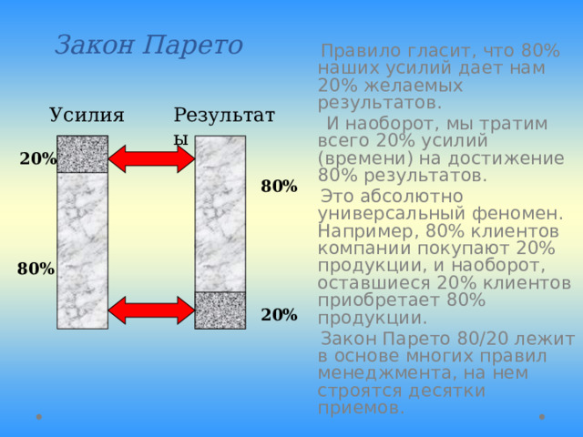  Правило гласит, что 80% наших усилий дает нам 20% желаемых результатов.  И наоборот, мы тратим всего 20% усилий (времени) на достижение 80% результатов.  Это абсолютно универсальный феномен. Например, 80% клиентов компании покупают 20% продукции, и наоборот, оставшиеся 20% клиентов приобретает 80% продукции.  Закон Парето 80/20 лежит в основе многих правил менеджмента, на нем строятся десятки приемов. Закон Парето   Усилия Результаты 20% 80% 80% 20% 