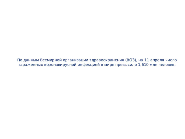По данным Всемирной организации здравоохранения (ВОЗ), на 11 апреля число зараженных коронавирусной инфекцией в мире превысило 1,610 млн человек.    