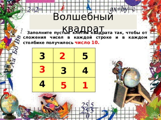 Волшебный квадрат Заполните пустые клетки квадрата так, чтобы от сложения чисел в каждой строке и в каждом столбике получилось число 10. 3 2 5 3 3 4 4 1 5 