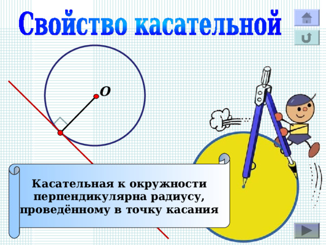 О Касательная к окружности перпендикулярна радиусу, проведённому в точку касания 