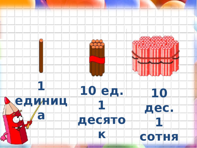 1 единица 10 ед. 1 десяток  10 дес. 1 сотня 