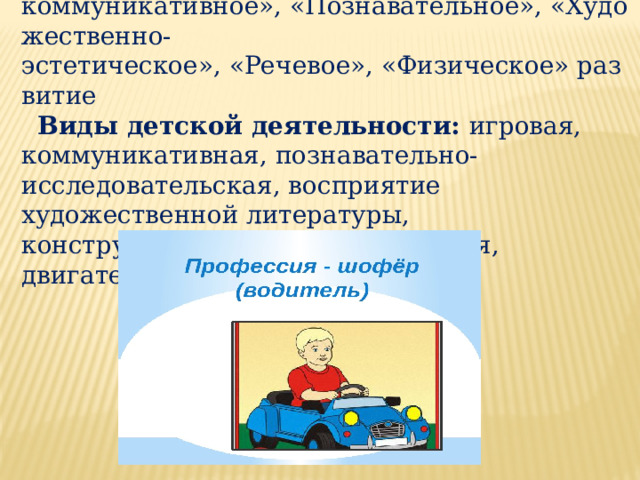 Интеграция образовательных областей:  «Социально-коммуникативное», «Познавательное», «Художественно-эстетическое», «Речевое», «Физическое» развитие Виды детской деятельности: игровая, коммуникативная, познавательно-исследовательская, восприятие художественной литературы, конструирование, изобразительная, двигательная 