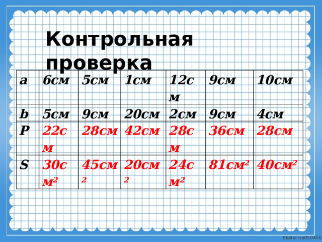 Контрольная проверка a 6см b 5см 5см P 1см 22см S 9см 20см 12см 28см 30см 2 42см 9см 2см 45см 2 20см 2 10см 9см 28см 36см 4см 24см 2 28см 81см 2 40см 2 