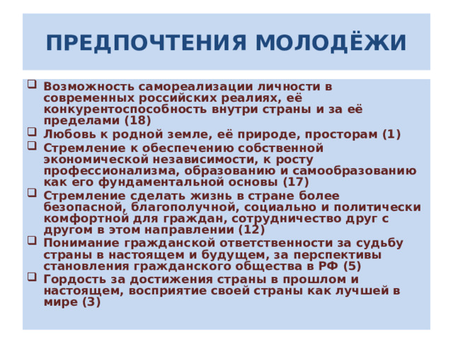 ПРЕДПОЧТЕНИЯ МОЛОДЁЖИ Возможность самореализации личности в современных российских реалиях, её конкурентоспособность внутри страны и за её пределами (18) Любовь к родной земле, её природе, просторам (1) Стремление к обеспечению собственной экономической независимости, к росту профессионализма, образованию и самообразованию как его фундаментальной основы  (17) Стремление сделать жизнь в стране более безопасной, благополучной, социально и политически комфортной для граждан, сотрудничество друг с другом в этом направлении (12) Понимание гражданской ответственности за судьбу страны в настоящем и будущем, за перспективы становления гражданского общества в РФ  (5) Гордость за достижения страны в прошлом и настоящем, восприятие своей страны как лучшей в мире (3)  