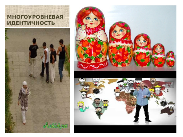 МНОГОУРОВНЕВАЯ ИДЕНТИЧНОСТЬ 