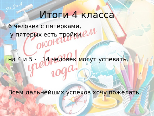 Итоги 4 класса 6 человек с пятёрками,  у пятерых есть тройки, на 4 и 5 - 14 человек могут успевать. Всем дальнейших успехов хочу пожелать. 