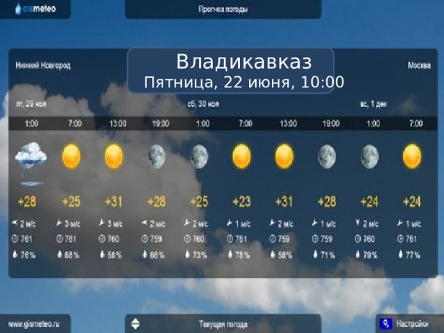 Владикавказ  Пятница, 22 июня, 10:00   