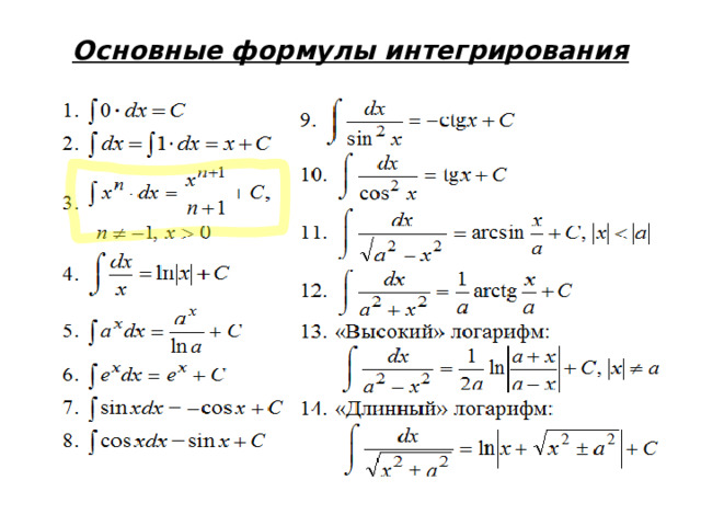 Основные формулы интегрирования   