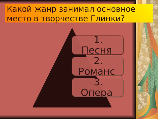 Какой жанр занимал основное место в творчестве Глинки? 1. Песня 2. Романс 3. Опера 