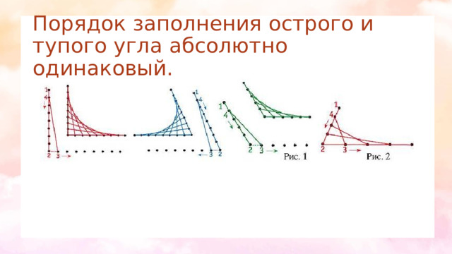 Порядок заполнения острого и тупого угла абсолютно одинаковый. 