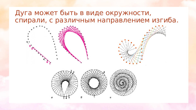 Дуга может быть в виде окружности, спирали, с различным направлением изгиба. 