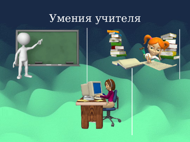 Умения учителя 