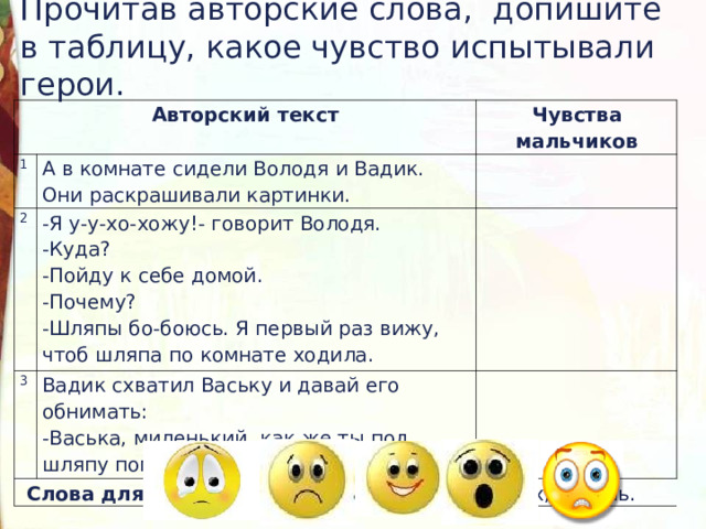 Прочитав авторские слова, допишите в таблицу, какое чувство испытывали герои. Авторский текст 1 Чувства мальчиков А в комнате сидели Володя и Вадик. Они раскрашивали картинки. 2 3   -Я у-у-хо-хожу!- говорит Володя. -Куда? -Пойду к себе домой. -Почему? -Шляпы бо-боюсь. Я первый раз вижу, чтоб шляпа по комнате ходила.   Вадик схватил Ваську и давай его обнимать: -Васька, миленький, как же ты под шляпу попал?   Слова для справок : радость, увлечение, страх, печаль.   