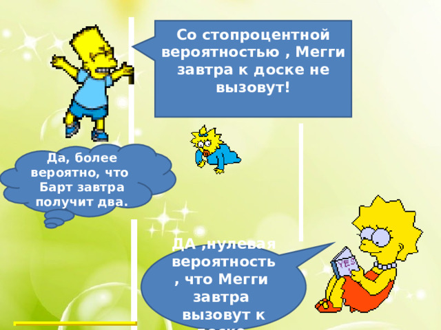 Со стопроцентной вероятностью , Мегги завтра к доске не вызовут!  Да, более вероятно, что Барт завтра получит два. ДА ,нулевая вероятность, что Мегги завтра вызовут к доске. 